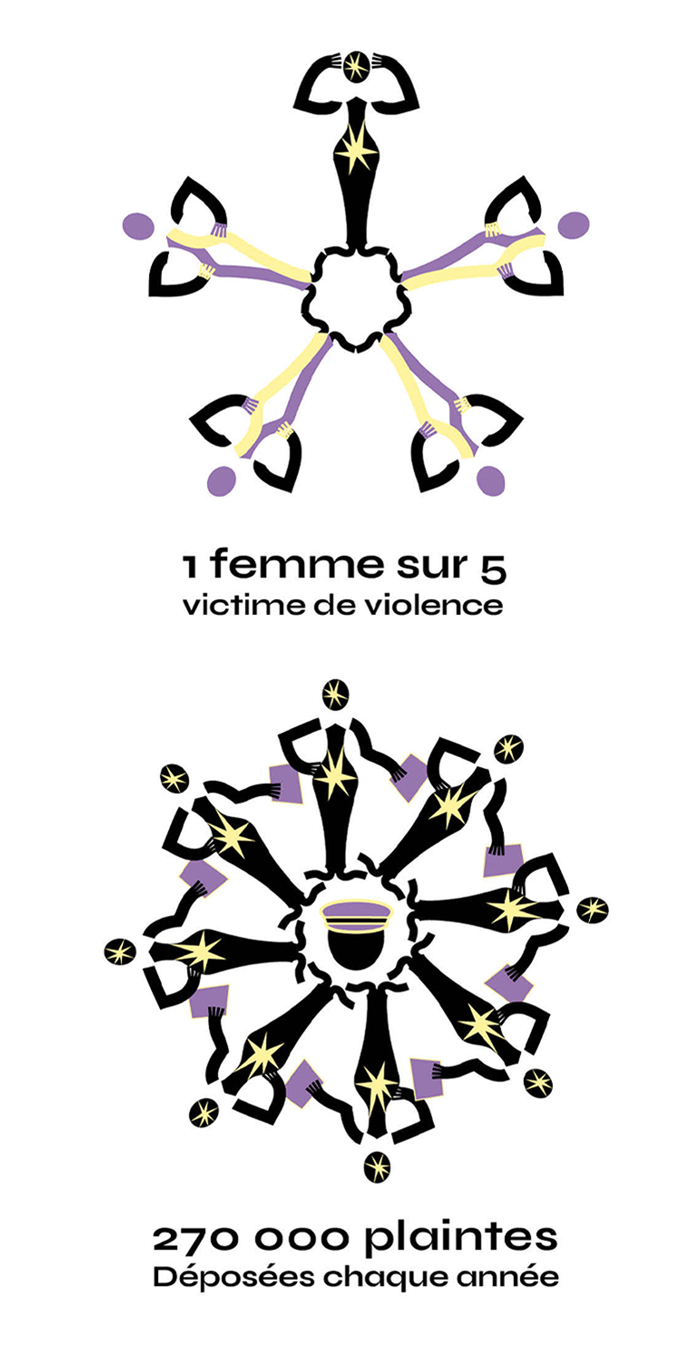 1 5Femmes Victime Violence 700 300Dpi Court